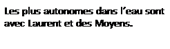 Zone de Texte: Les plus autonomes dans l�eau sont avec Laurent et des Moyens.
