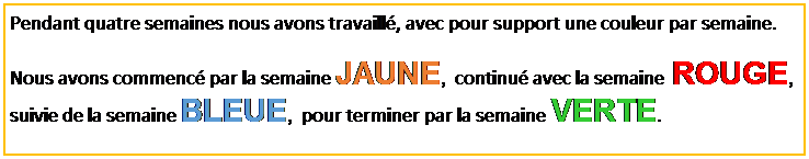 Zone de Texte: Pendant quatre semaines nous avons travaill�, avec pour support une couleur par semaine.
Nous avons commenc� par la semaine JAUNE, continu� avec la semaine ROUGE, suivie de la semaine BLEUE, pour terminer par la semaine VERTE.
&nbsp;
Voici quelques photos et commentaires illustrant des activit�s r�alis�es dans le cadre de ce projet de classe.
